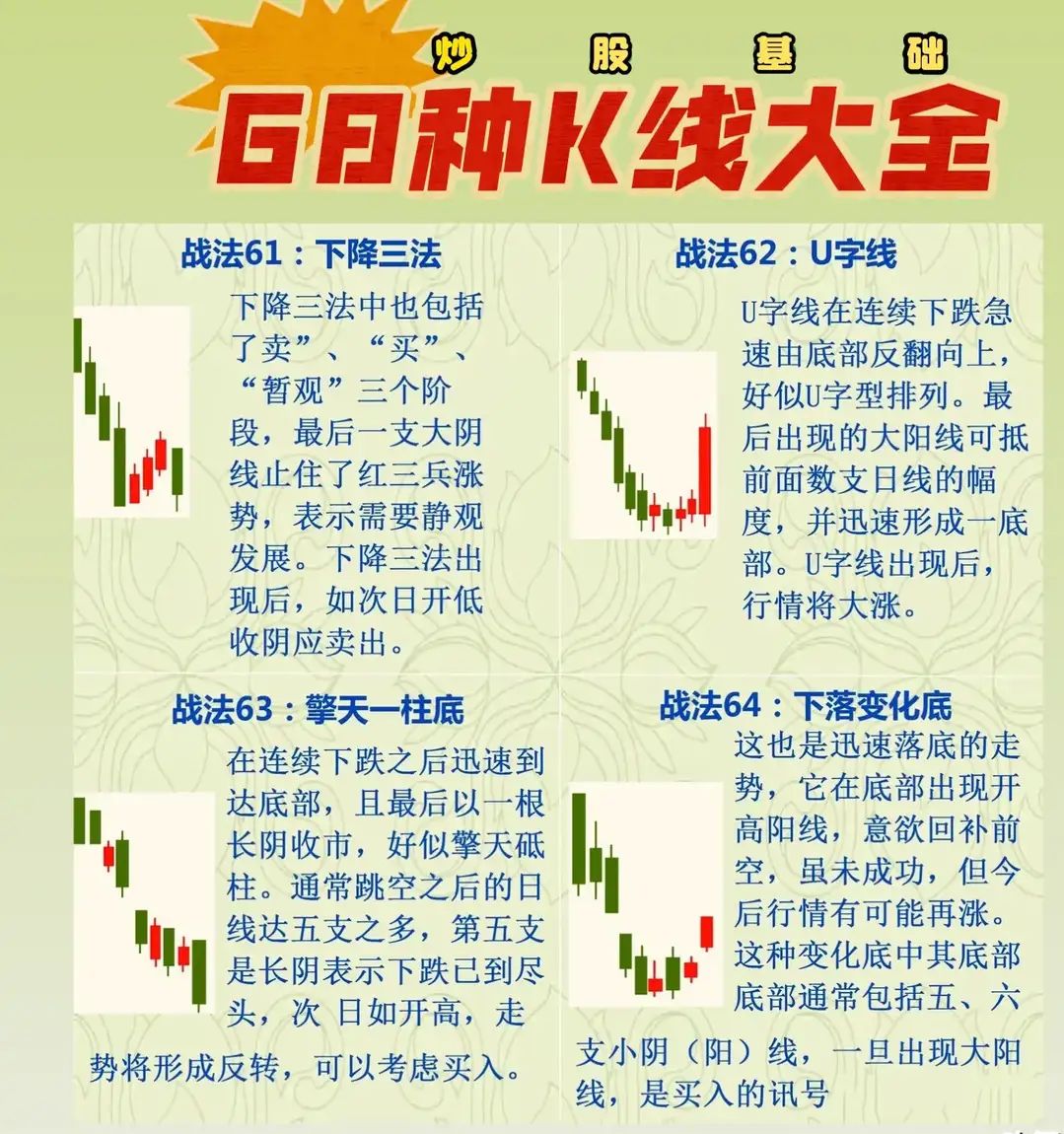 涨停板买入技巧(涨停板买入技巧口诀) 涨停板买入技巧(涨停板买入技巧口诀)