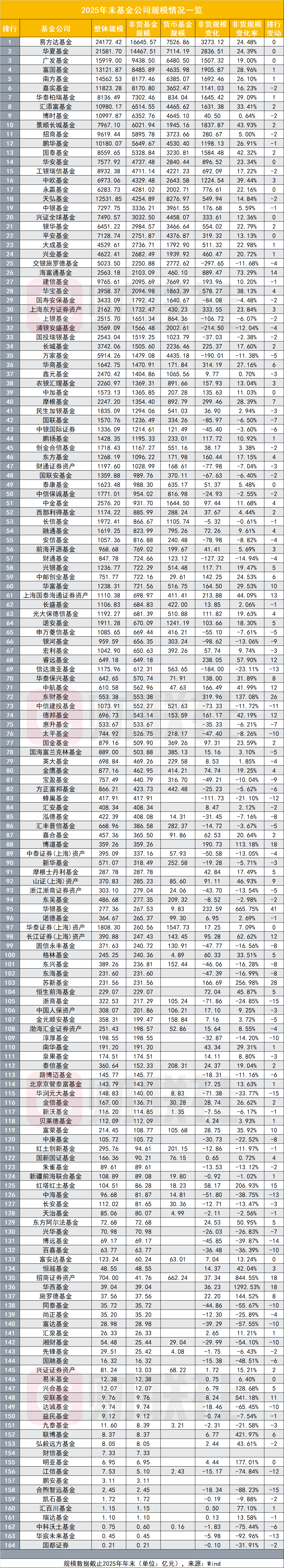 但斌的私募基金名称(但斌的私募基金名称叫什么)