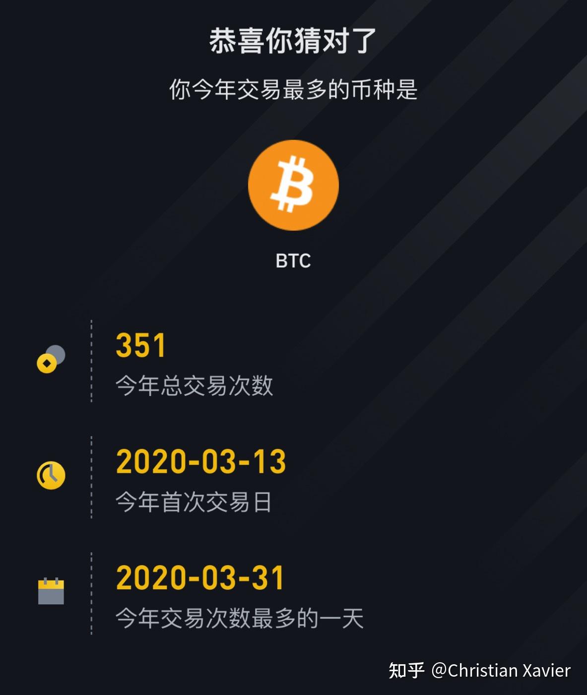 炒币入门基础知识(炒币入门基础知识答案)