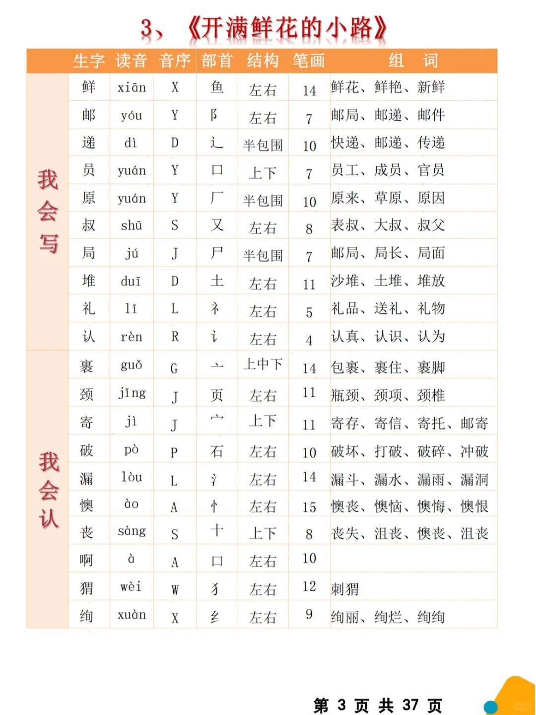 则字组词(则字组词三年级) 则字组词(则字组词三年级)
