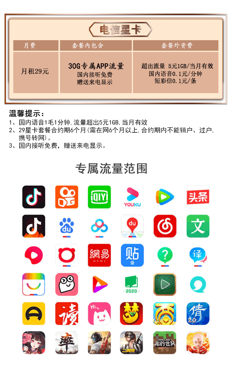 电信10元10G流量怎么开通(电信开通10元10g流量包短信)