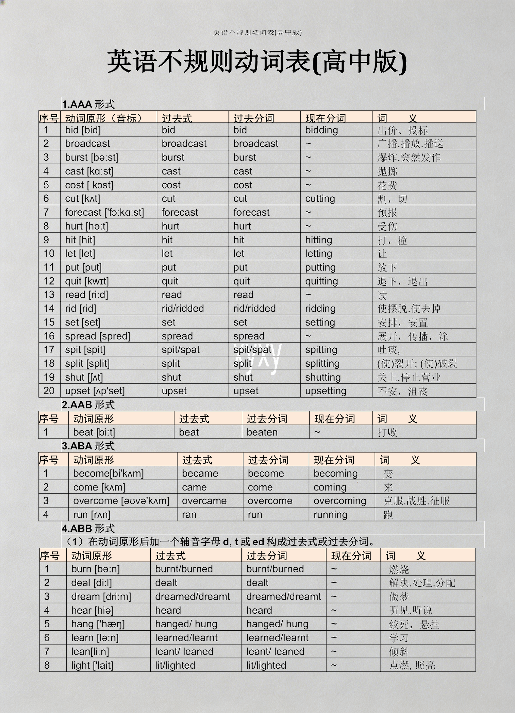 包含destroy的过去式和过去分词的词条 包含destroy的过去式和过去分词的词条
