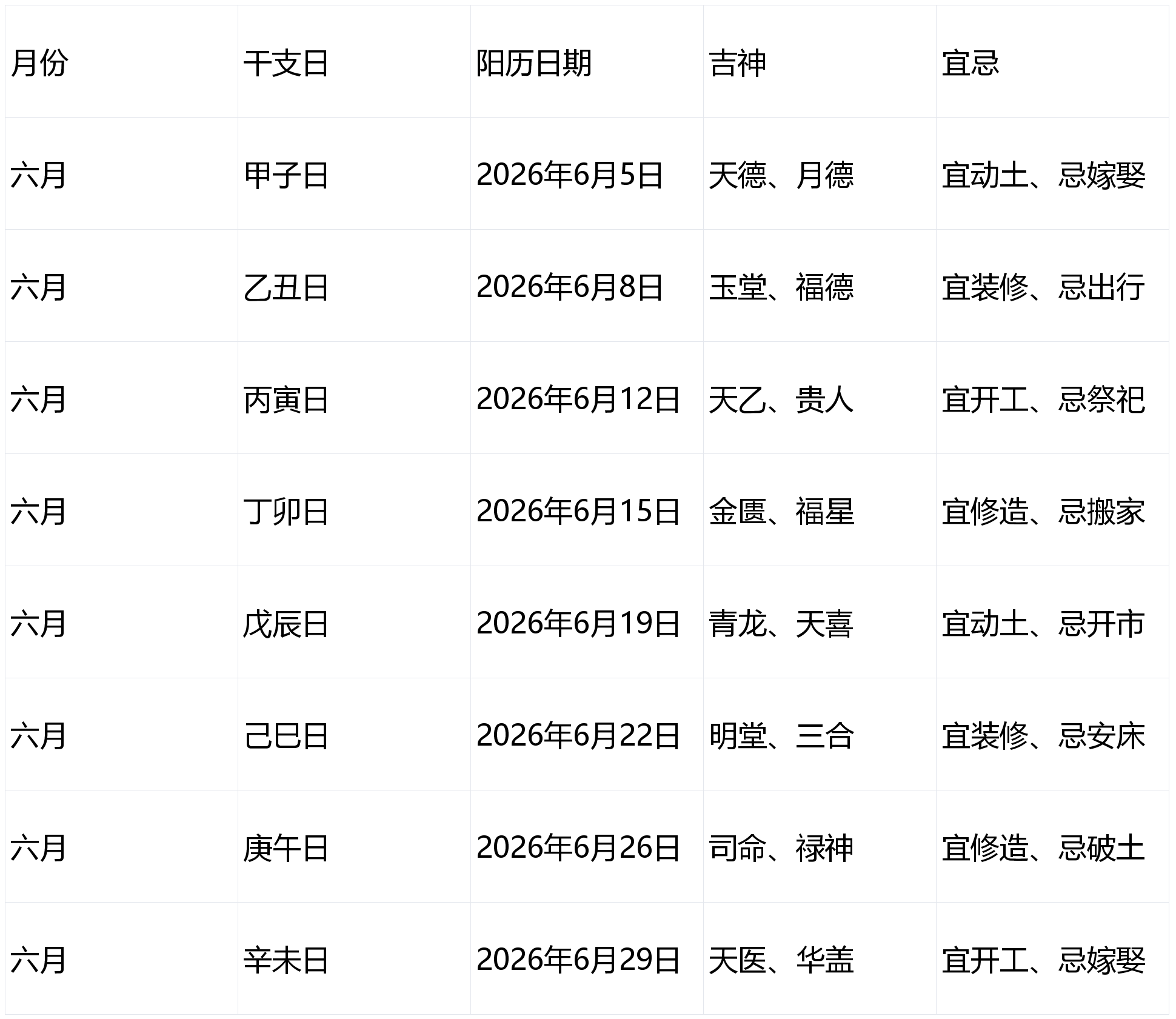 腊月初六是几月几日(农历八初三的日子好不好) 腊月初六是几月几日(农历八初三的日子好不好)