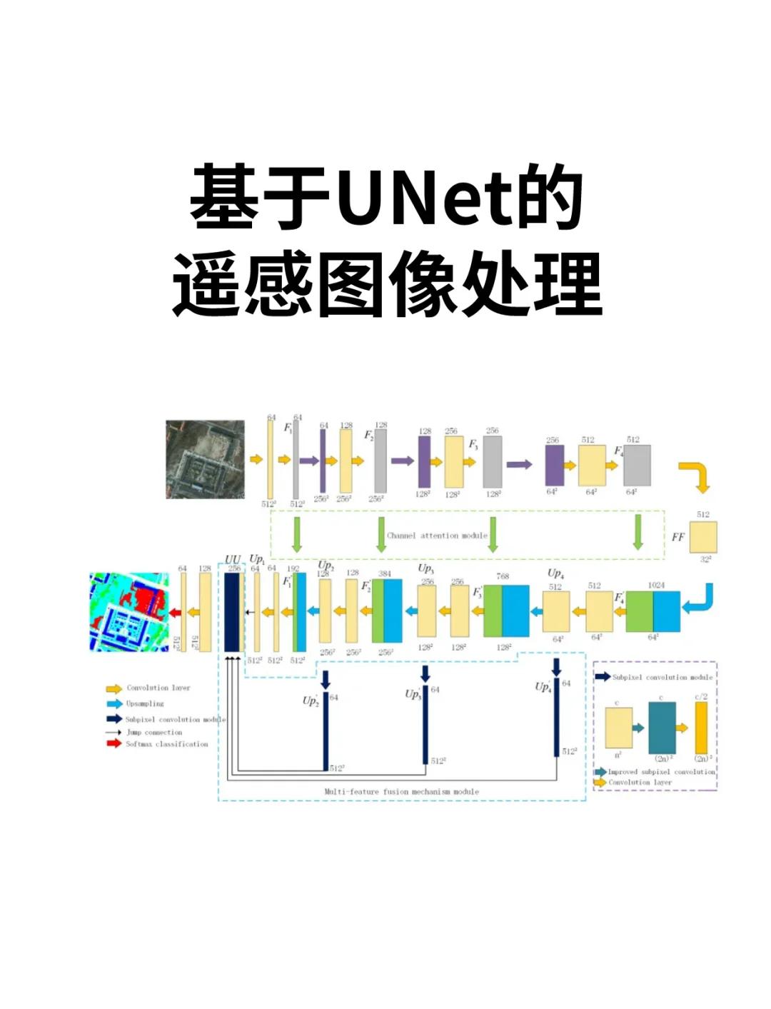 field是什么意思(fields是什么意思) field是什么意思(fields是什么意思)