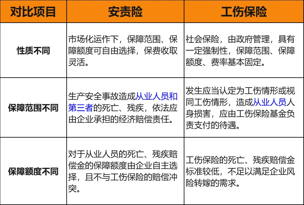 公众责任险的责任范围(小区公众责任险的责任范围有哪些) 公众责任险的责任范围(小区公众责任险的责任范围有哪些)