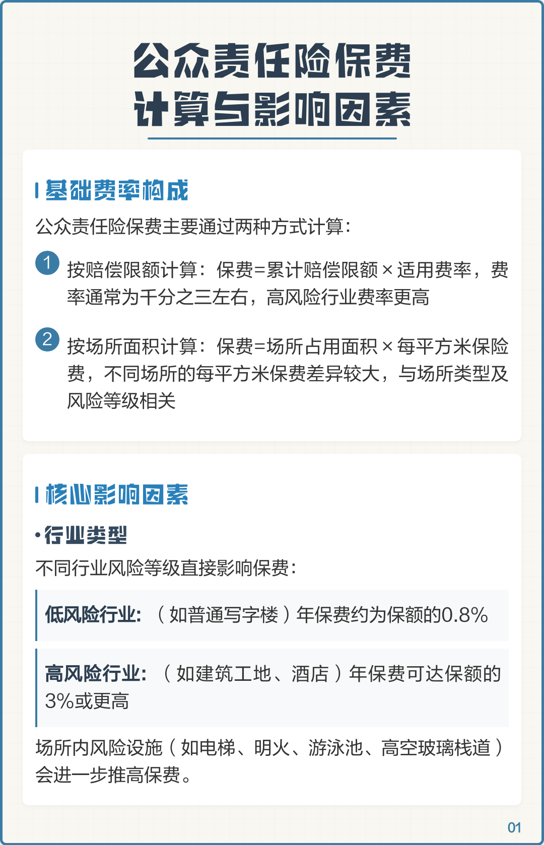 公众责任险的责任范围(小区公众责任险的责任范围有哪些) 公众责任险的责任范围(小区公众责任险的责任范围有哪些)