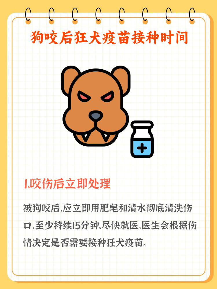 狗疫苗间隔多久打(狗疫苗间隔多少天打一针)