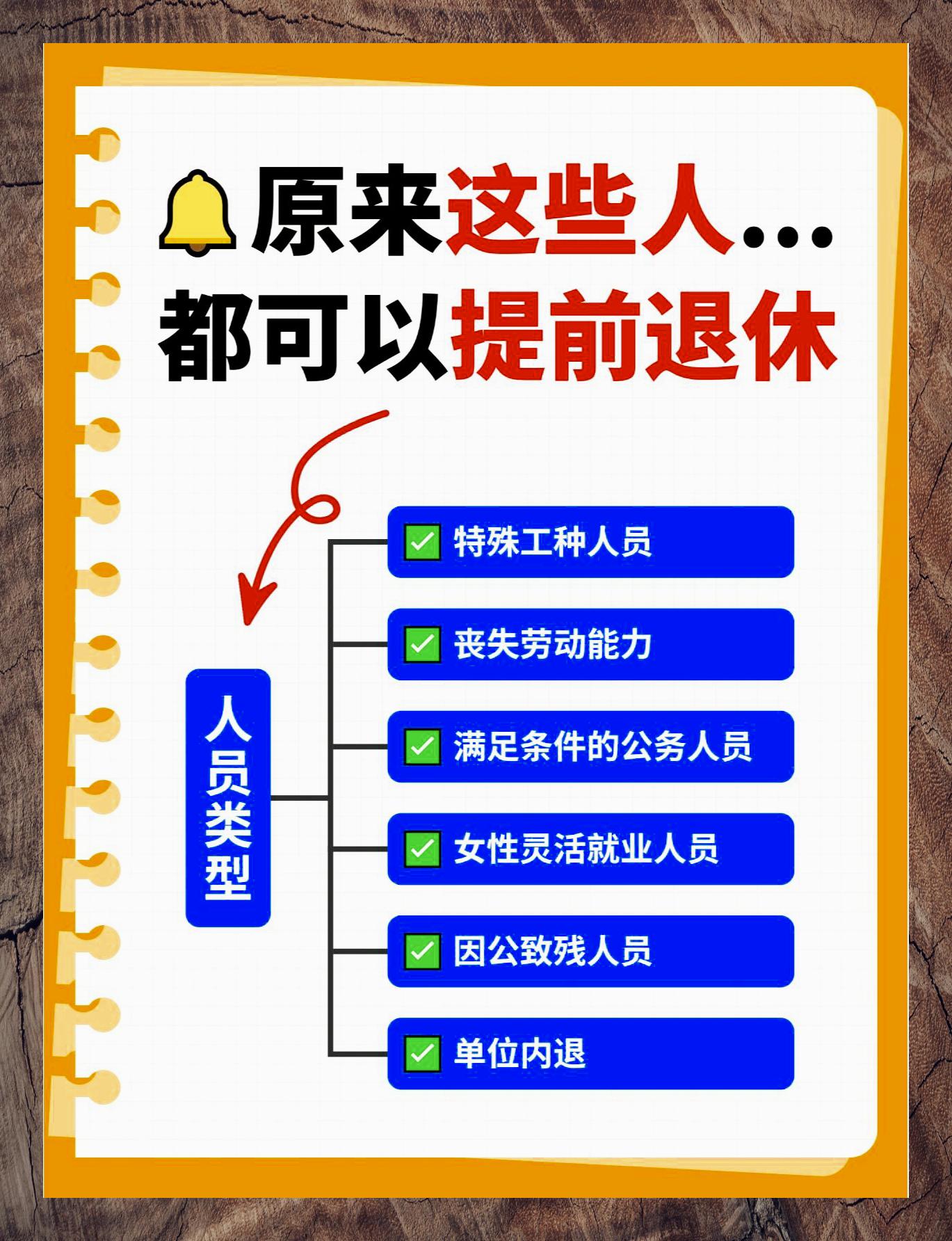 公务员退休年龄(公务员退休年龄是多少岁) 公务员退休年龄(公务员退休年龄是多少岁)
