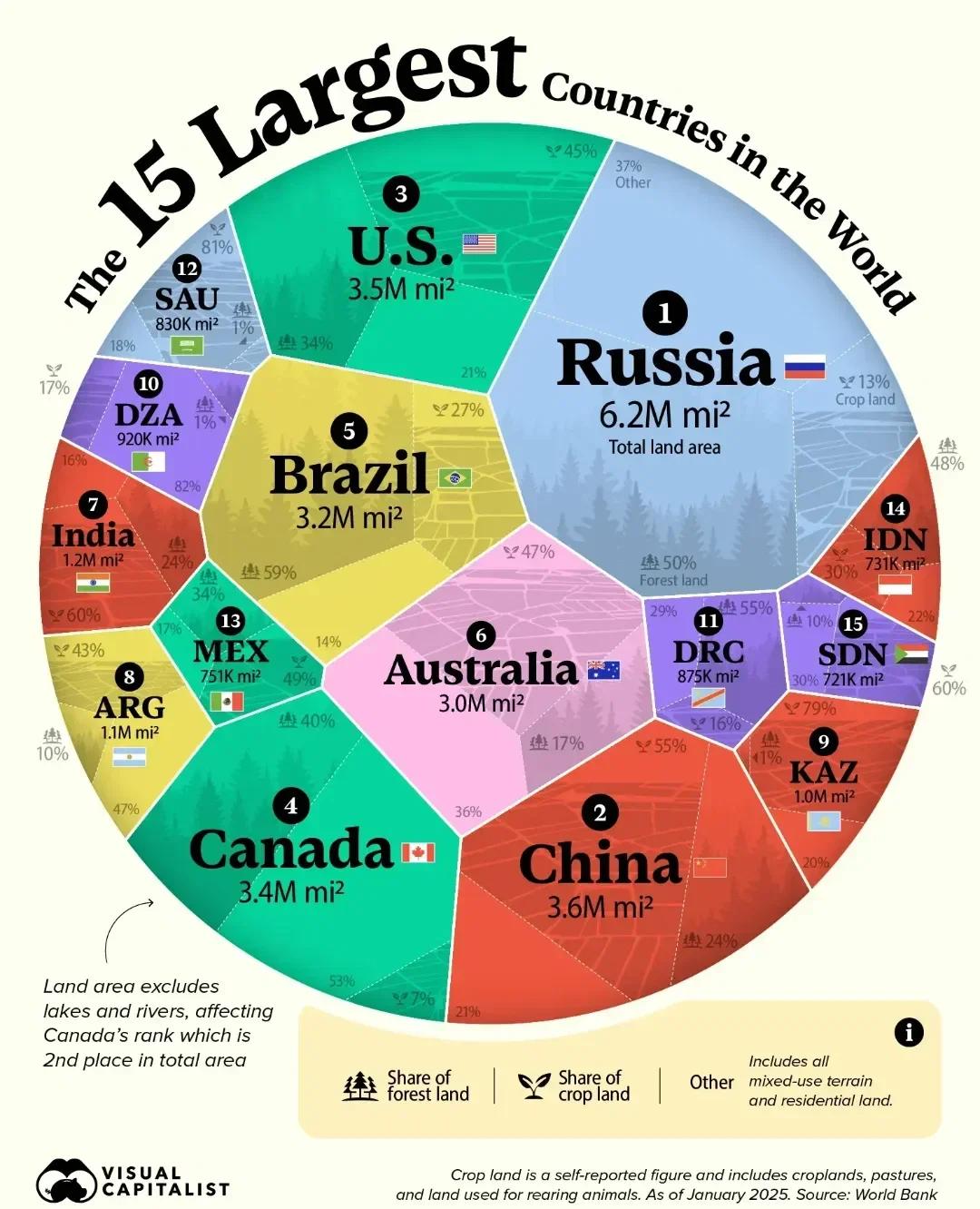 全球国土面积排名(全球国土面积排名和人口)