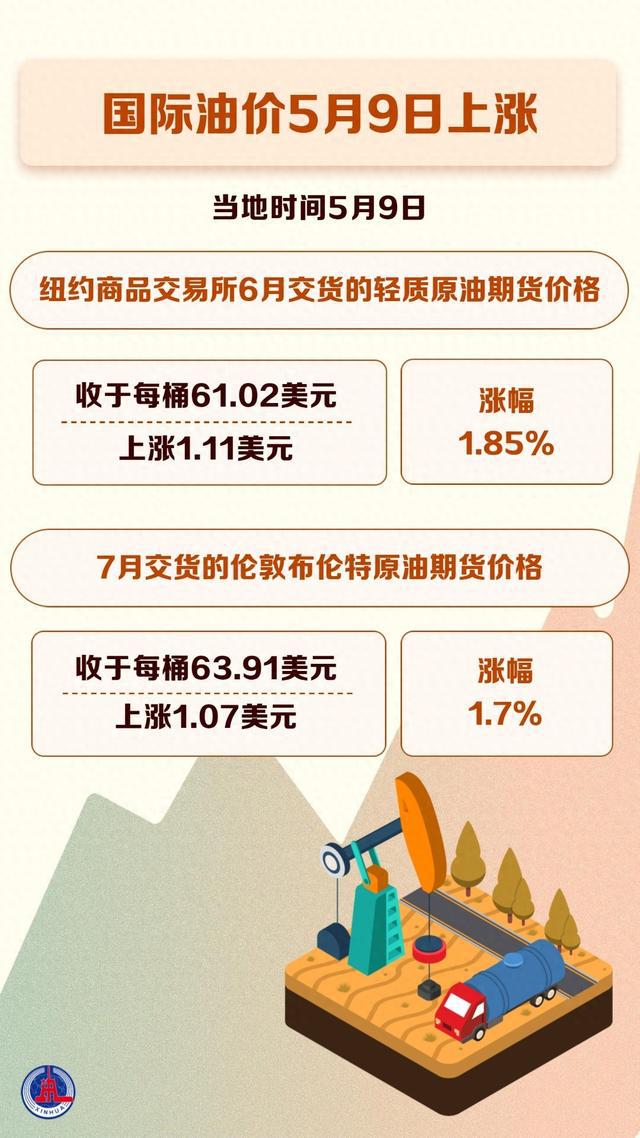 原油期货交易时间(原油期货交易时间表) 原油期货交易时间(原油期货交易时间表)