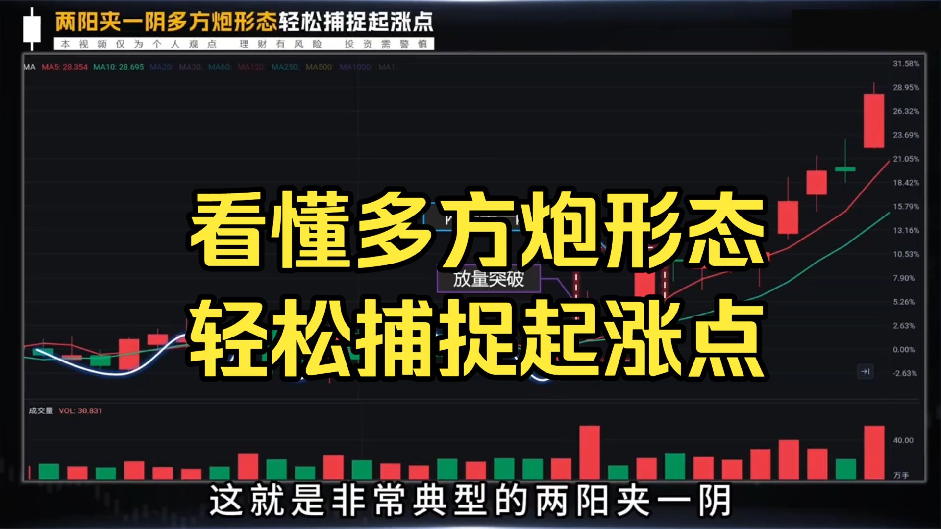 一阴包两阳(一阴包二阳是什么意思)