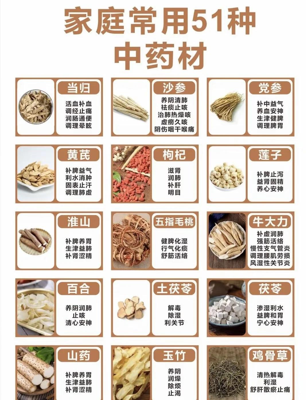 好听的中药名字女生(好听的中药名字女生及意义) 好听的中药名字女生(好听的中药名字女生及意义)