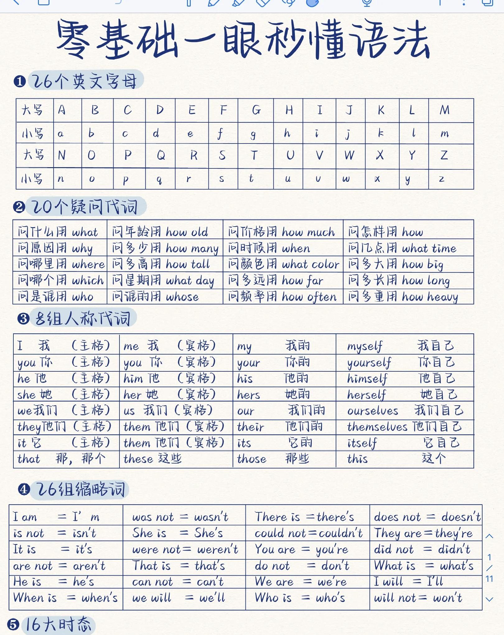 basic是什么意思(basics什么意思中文) basic是什么意思(basics什么意思中文)