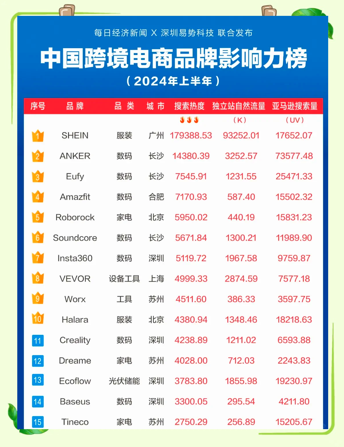 炒外汇的正规平台有哪些(炒外汇的正规平台有哪些呢) 炒外汇的正规平台有哪些(炒外汇的正规平台有哪些呢)