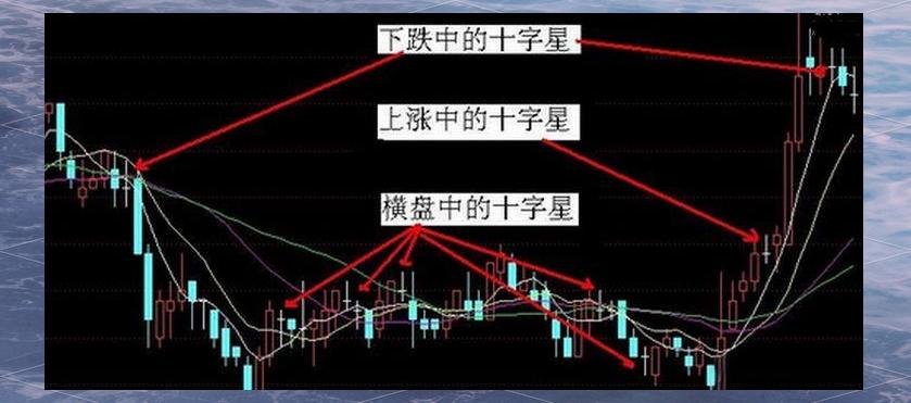 倒t字k线说明什么(⊥字型k线图解大全图片) 倒t字k线说明什么(⊥字型k线图解大全图片)