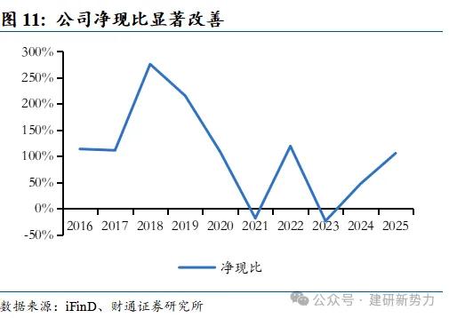 草根投资2021年回款(草根投资2021年能退钱吗) 草根投资2021年回款(草根投资2021年能退钱吗)