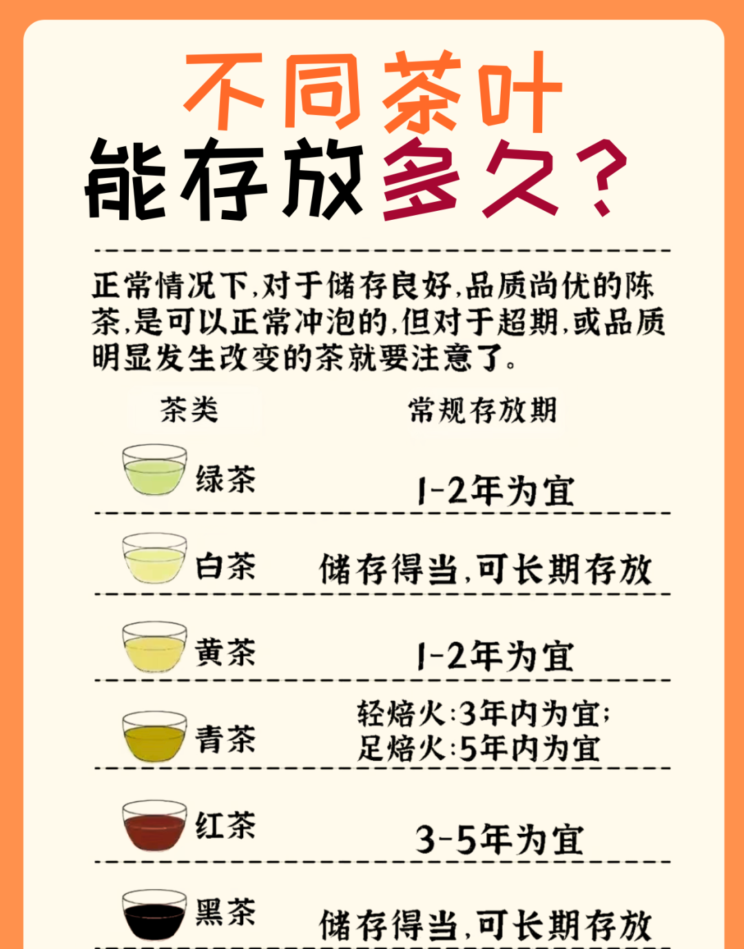 绿茶性温还是性寒(茶叶是寒凉性还是温热性的?)