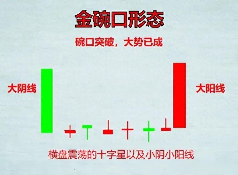 股票分为哪几种类型(买什么股票最安全挣钱) 股票分为哪几种类型(买什么股票最安全挣钱)