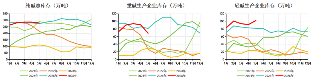 卓创资讯石油网(卓创资讯石油网报价) 卓创资讯石油网(卓创资讯石油网报价)