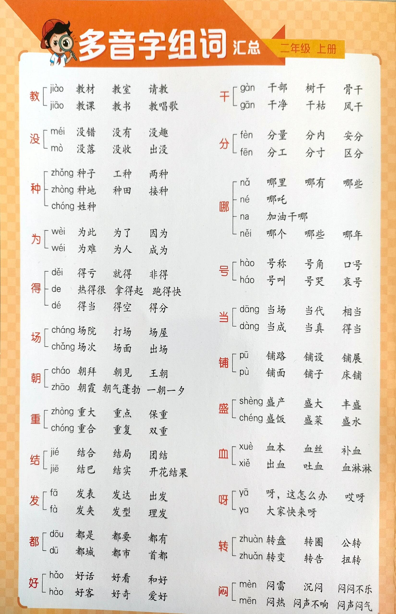 转的拼音多音字组词(转的拼音多音字组词语) 转的拼音多音字组词(转的拼音多音字组词语)