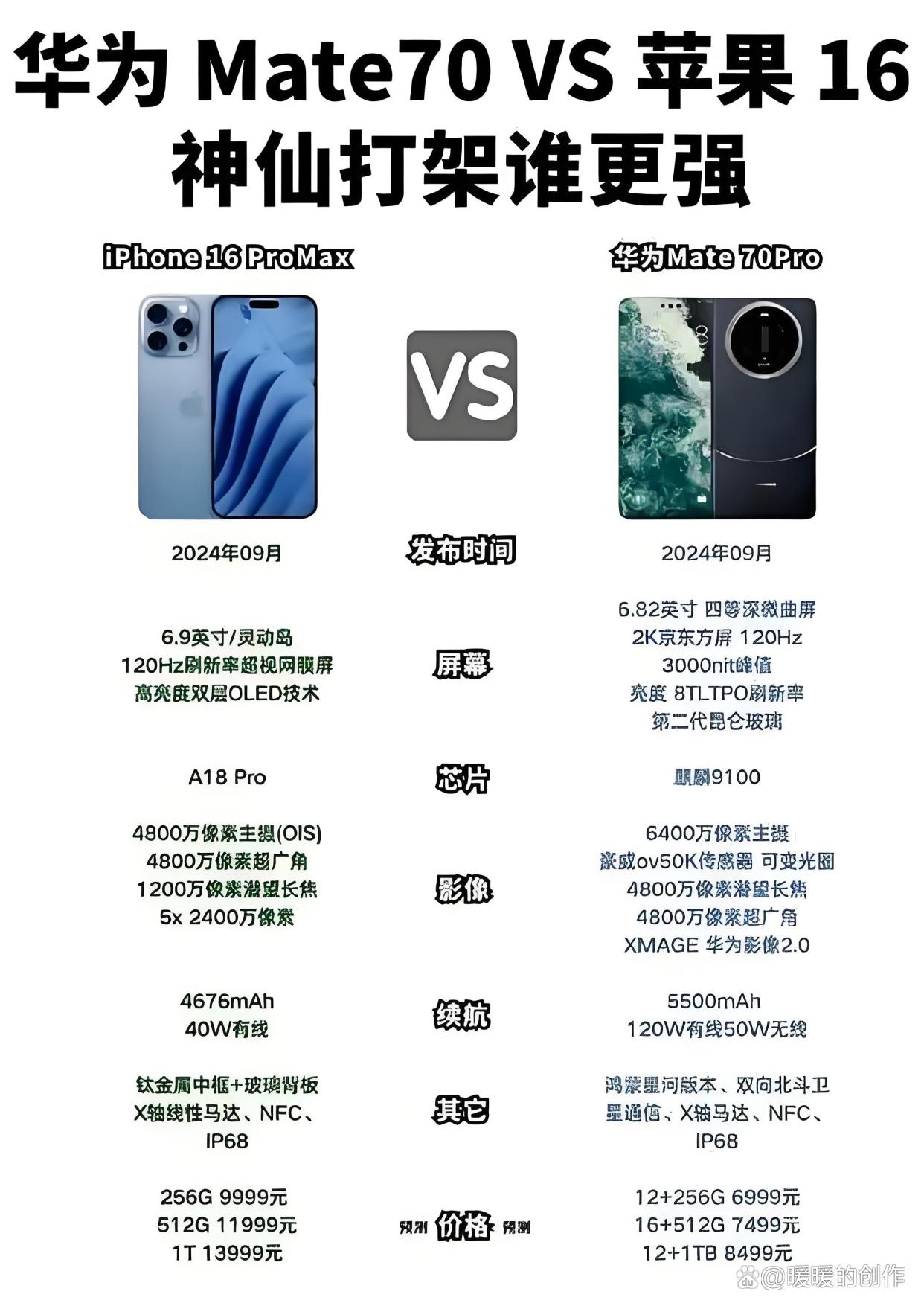 华为mate20价格(华为mate20x多少钱) 华为mate20价格(华为mate20x多少钱)