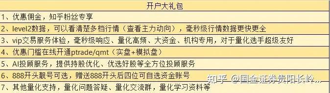 港股通交易费用(港股通交易费用一览表) 港股通交易费用(港股通交易费用一览表)