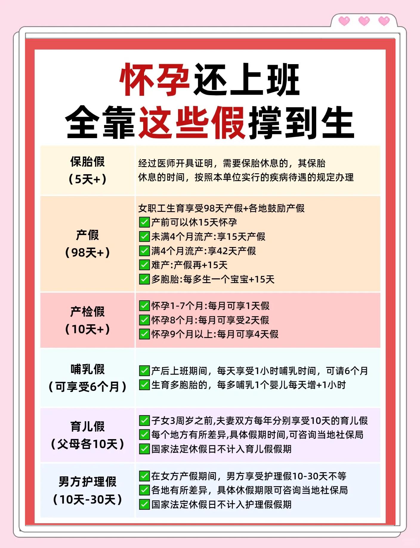 国家法定产检假一共有几天(国家法定产检假一共有几天 新劳动法) 国家法定产检假一共有几天(国家法定产检假一共有几天 新劳动法)