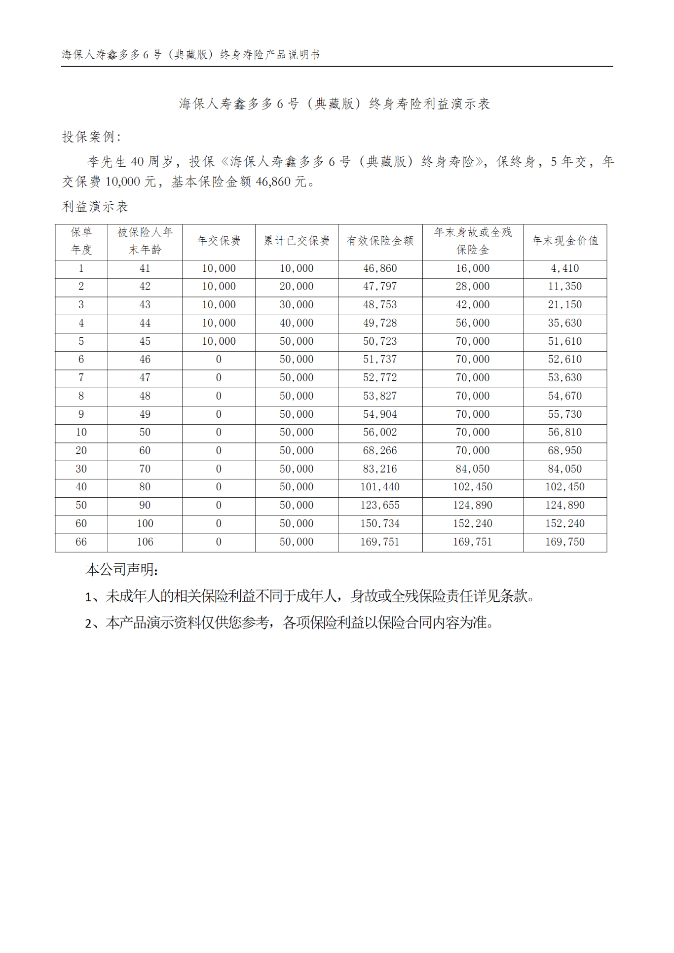 取保需要多少保证金(取保需要多少保证金呢) 取保需要多少保证金(取保需要多少保证金呢)