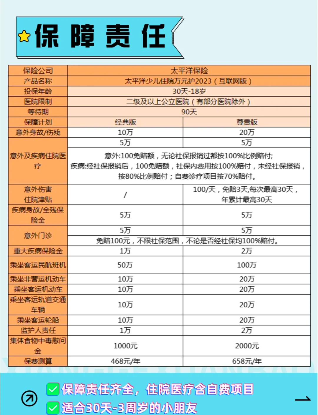 取保需要多少保证金(取保需要多少保证金呢) 取保需要多少保证金(取保需要多少保证金呢)