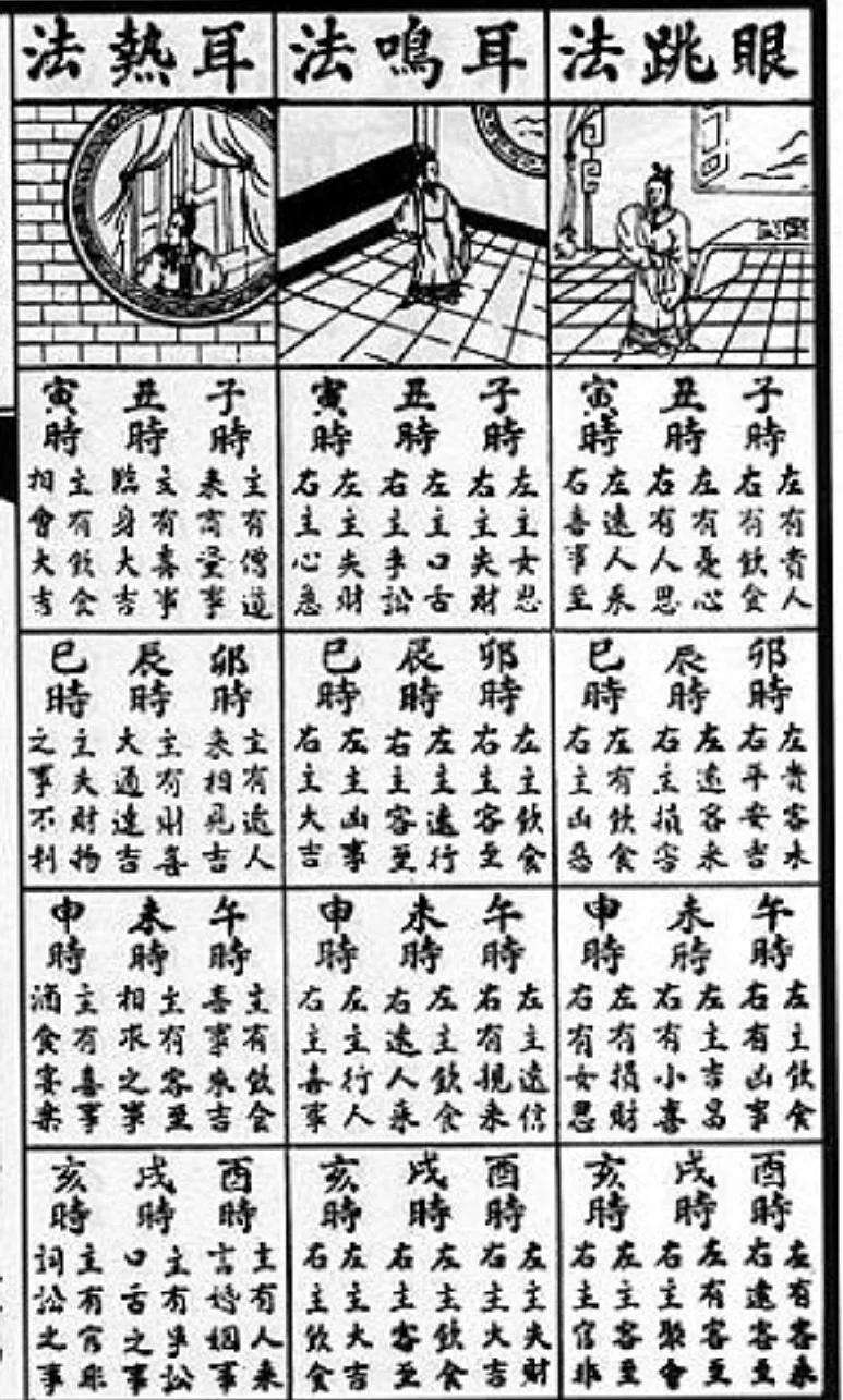 眼皮跳测吉凶星期几(右眼下眼袋一直抽搐咋回事) 眼皮跳测吉凶星期几(右眼下眼袋一直抽搐咋回事)
