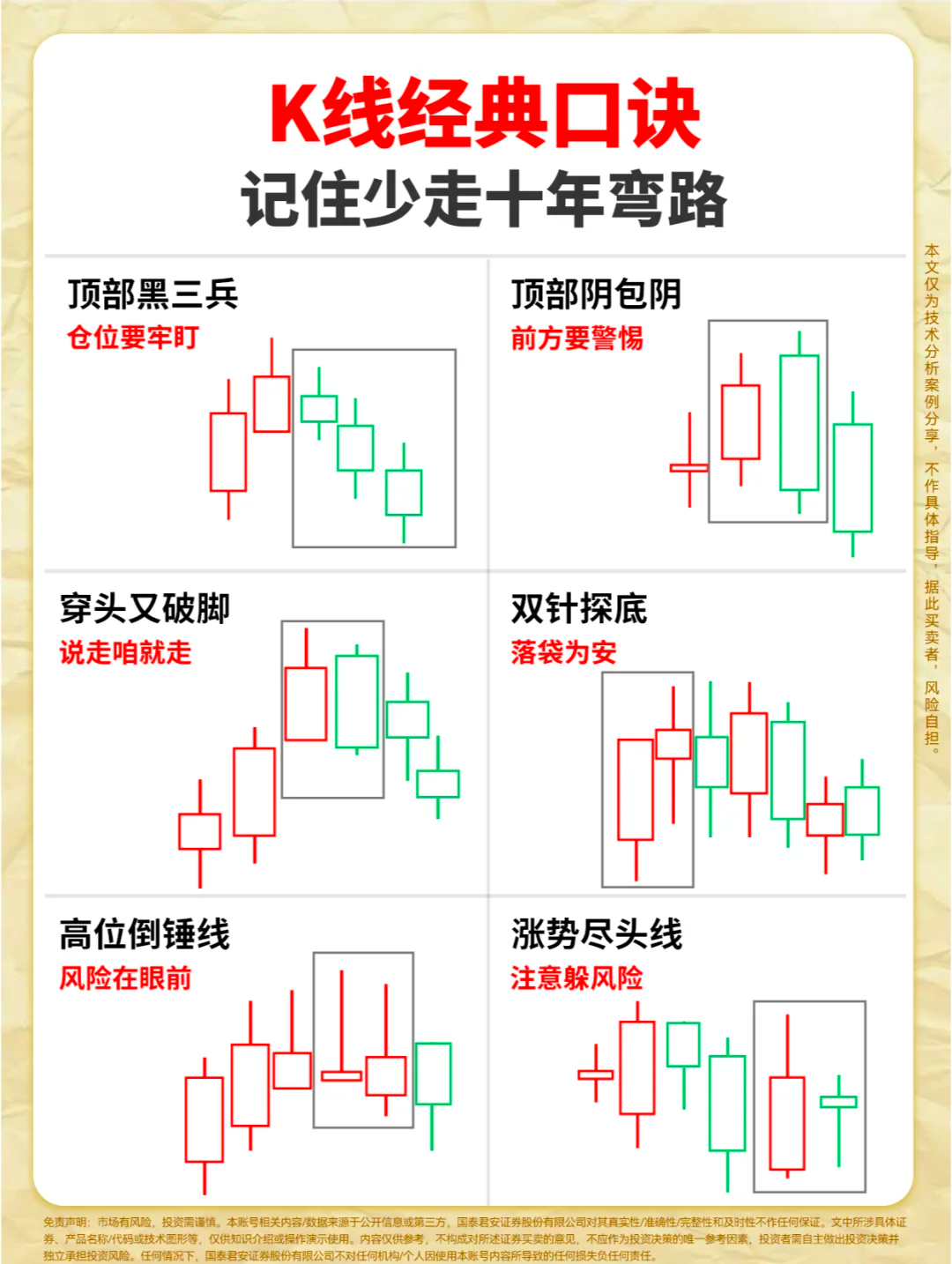 kdj金叉和死叉图解(股票kdj金叉和死叉图解) kdj金叉和死叉图解(股票kdj金叉和死叉图解)