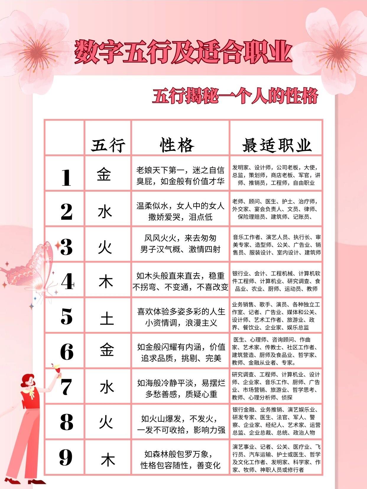 术字五行属什么(术字五行属什么属性) 术字五行属什么(术字五行属什么属性)