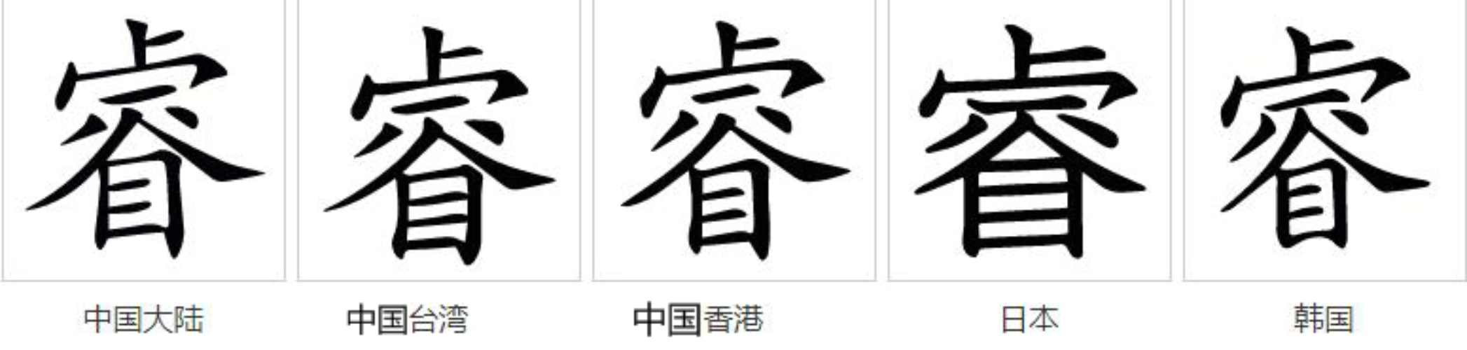 睿字最佳组合(睿字的最佳配字是什么字)