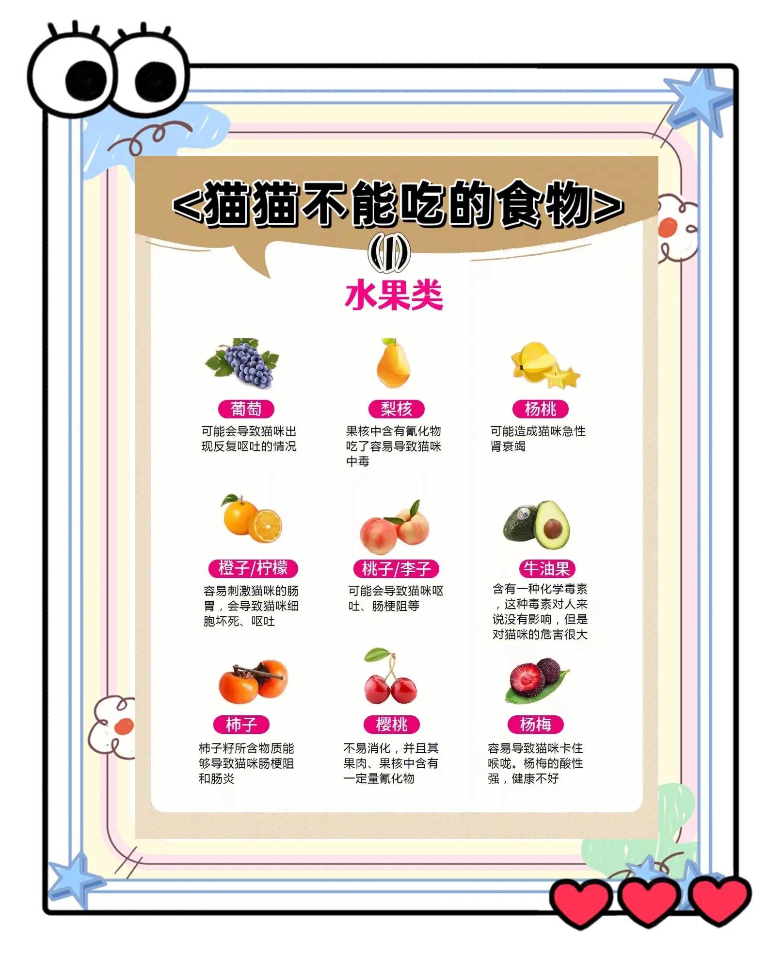 猫可以吃鹌鹑蛋吗(小猫咪能吃鹌鹑蛋吗?) 猫可以吃鹌鹑蛋吗(小猫咪能吃鹌鹑蛋吗?)