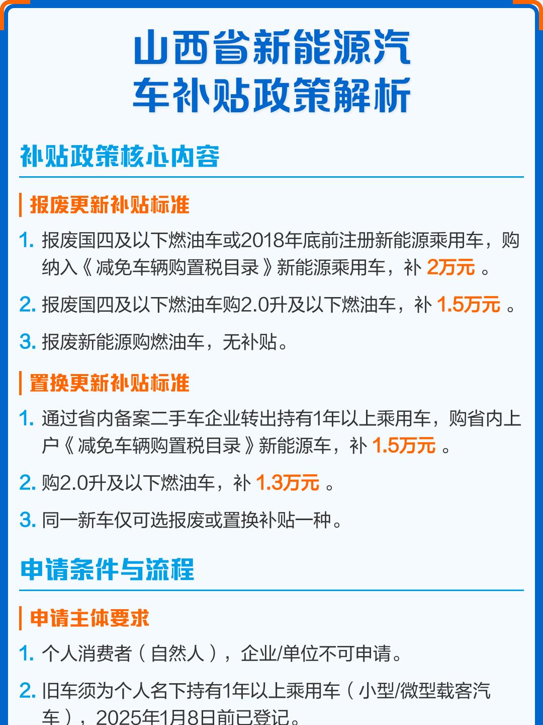 新能源汽车政府补贴政策(2021新能源汽车政府补贴政策) 新能源汽车政府补贴政策(2021新能源汽车政府补贴政策)