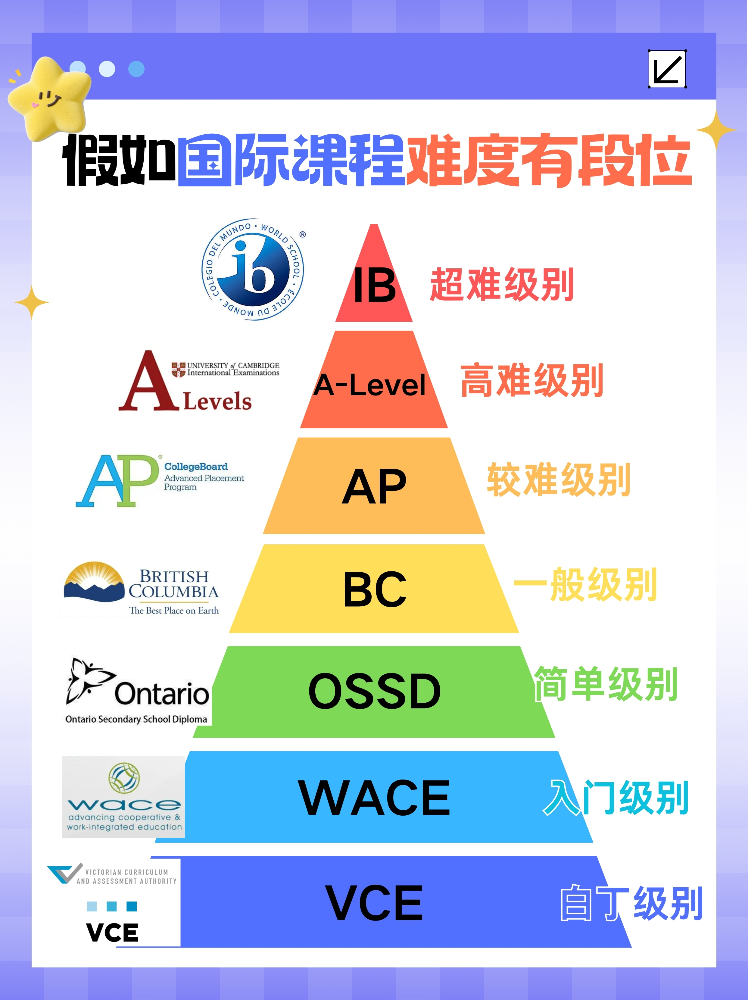 ibox是什么意思(ibo是什么意思中文翻译) ibox是什么意思(ibo是什么意思中文翻译)