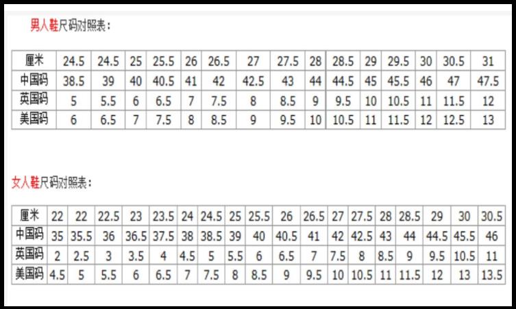 鞋码240是多大(34的鞋码是多少厘米) 鞋码240是多大(34的鞋码是多少厘米)