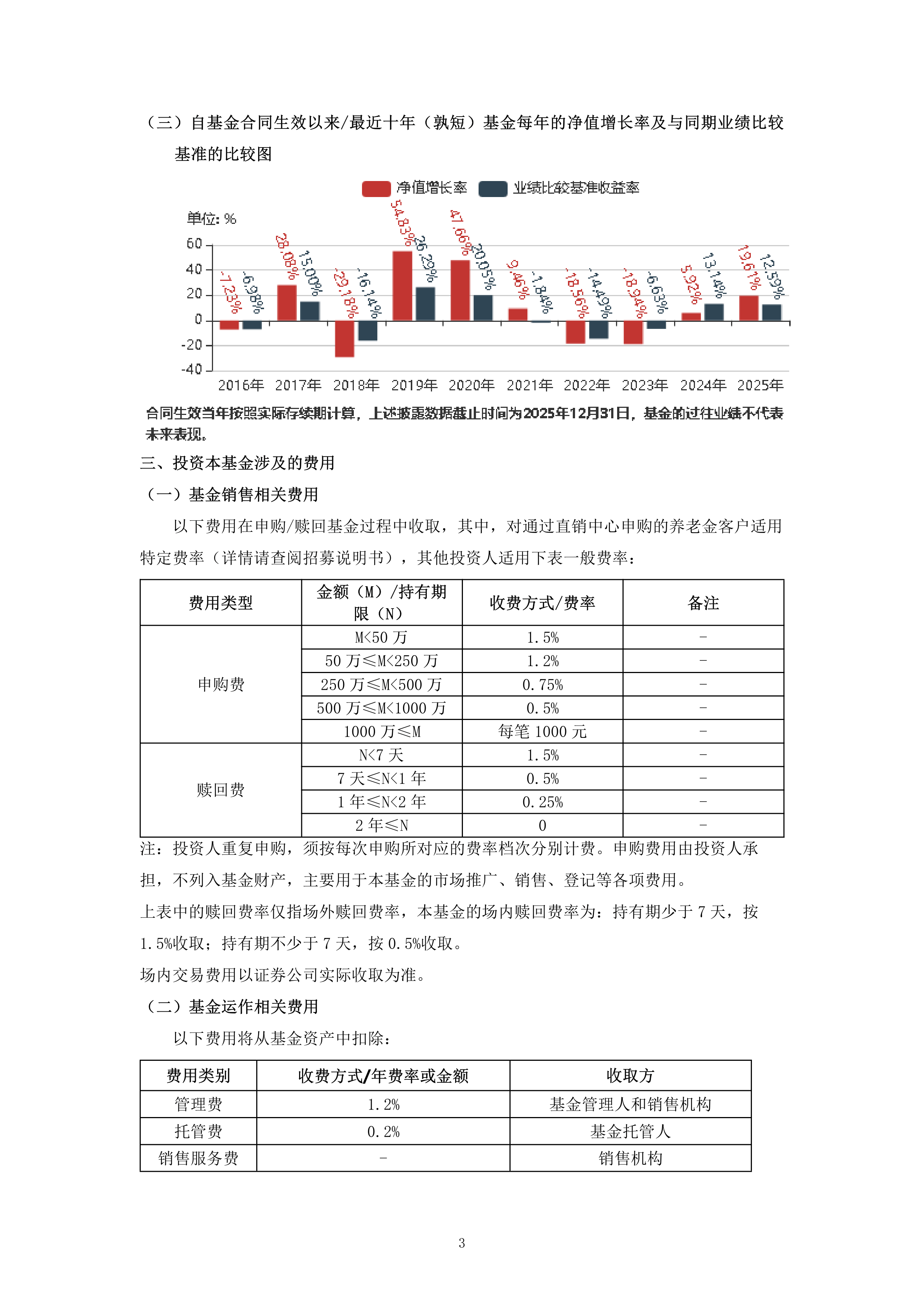 鹏华价值今天净值(鹏华价值今天净值160607) 鹏华价值今天净值(鹏华价值今天净值160607)