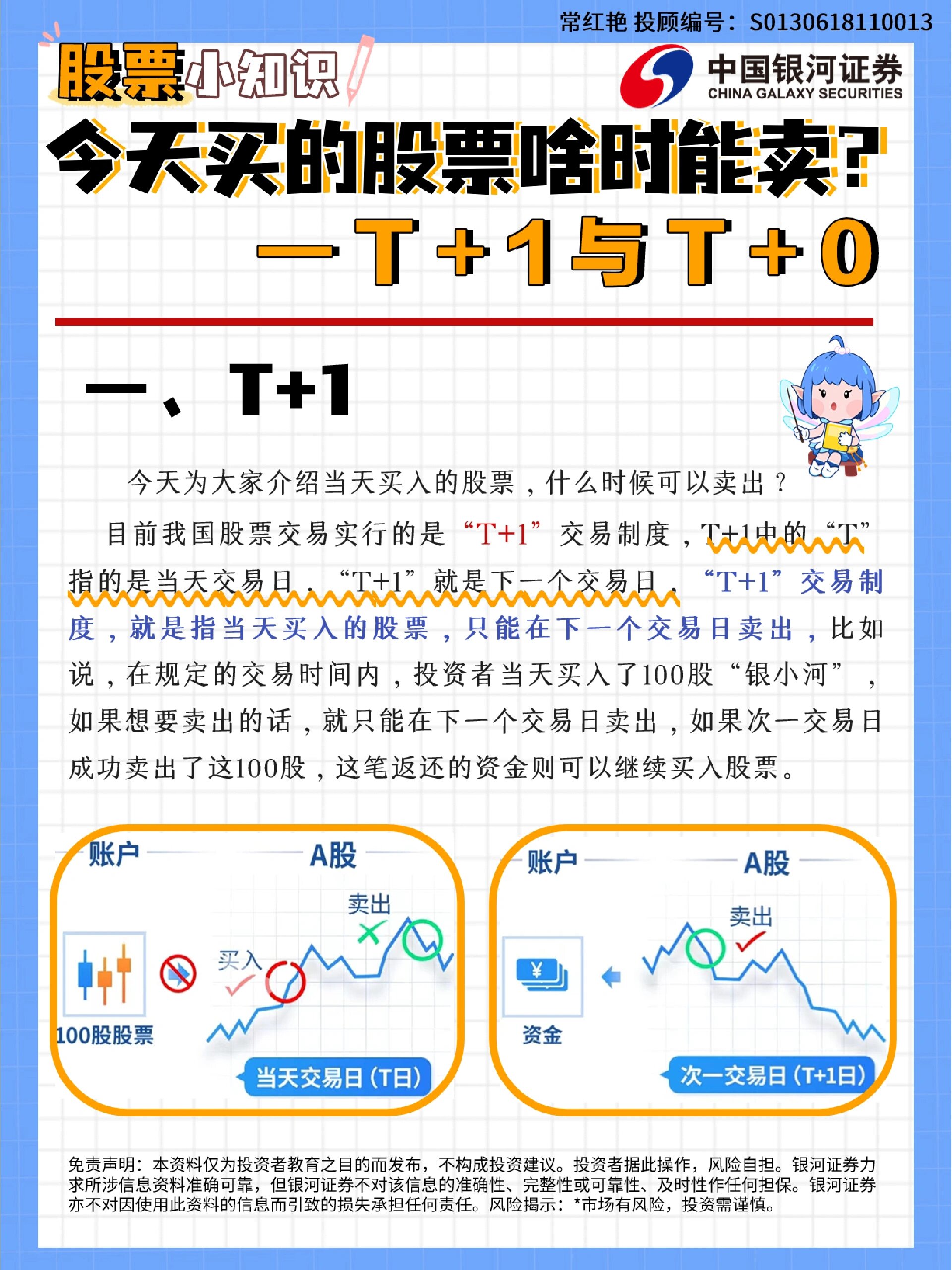 股票知识(股票知识大全) 股票知识(股票知识大全)