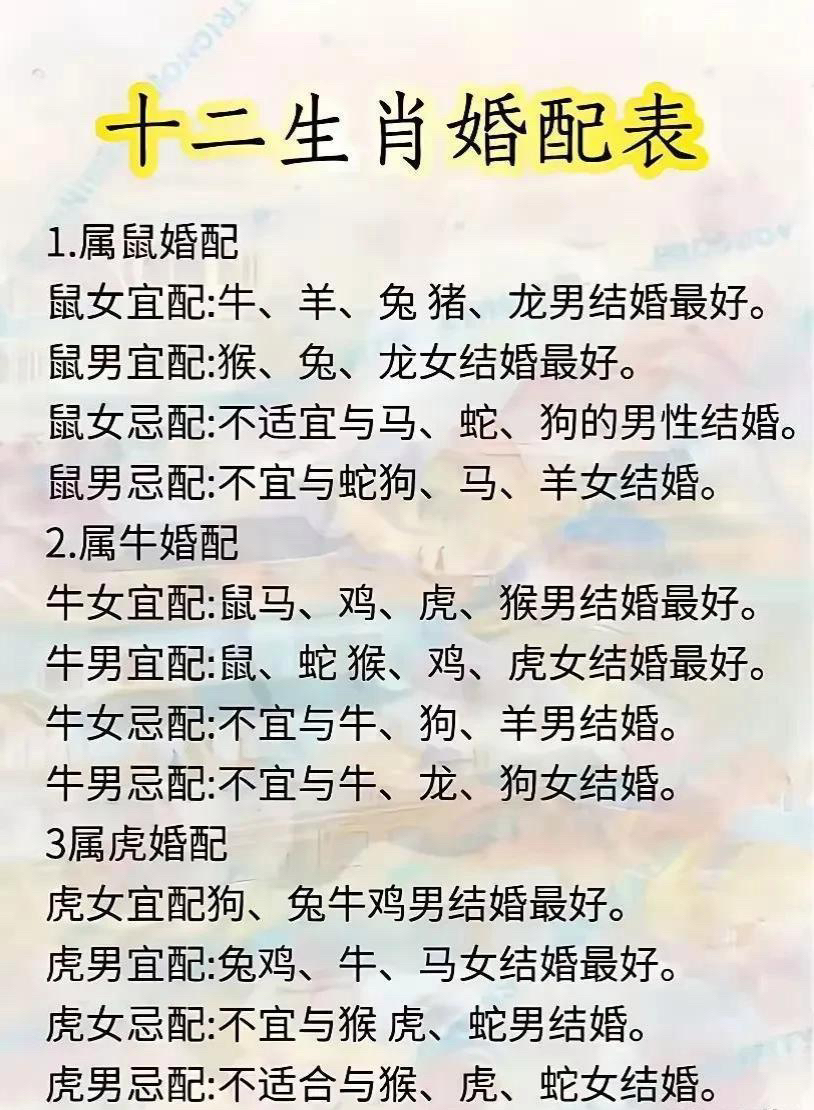 狗和鼠的属相适合做夫妻吗(94狗男和96鼠女水火不容吗) 狗和鼠的属相适合做夫妻吗(94狗男和96鼠女水火不容吗)