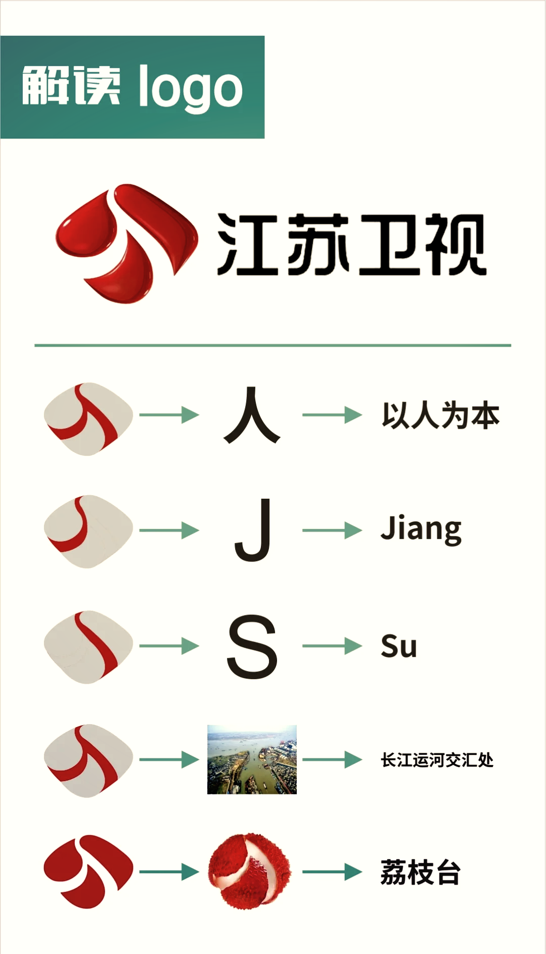 江苏广播网(大蓝鲸app下载江苏广播网)