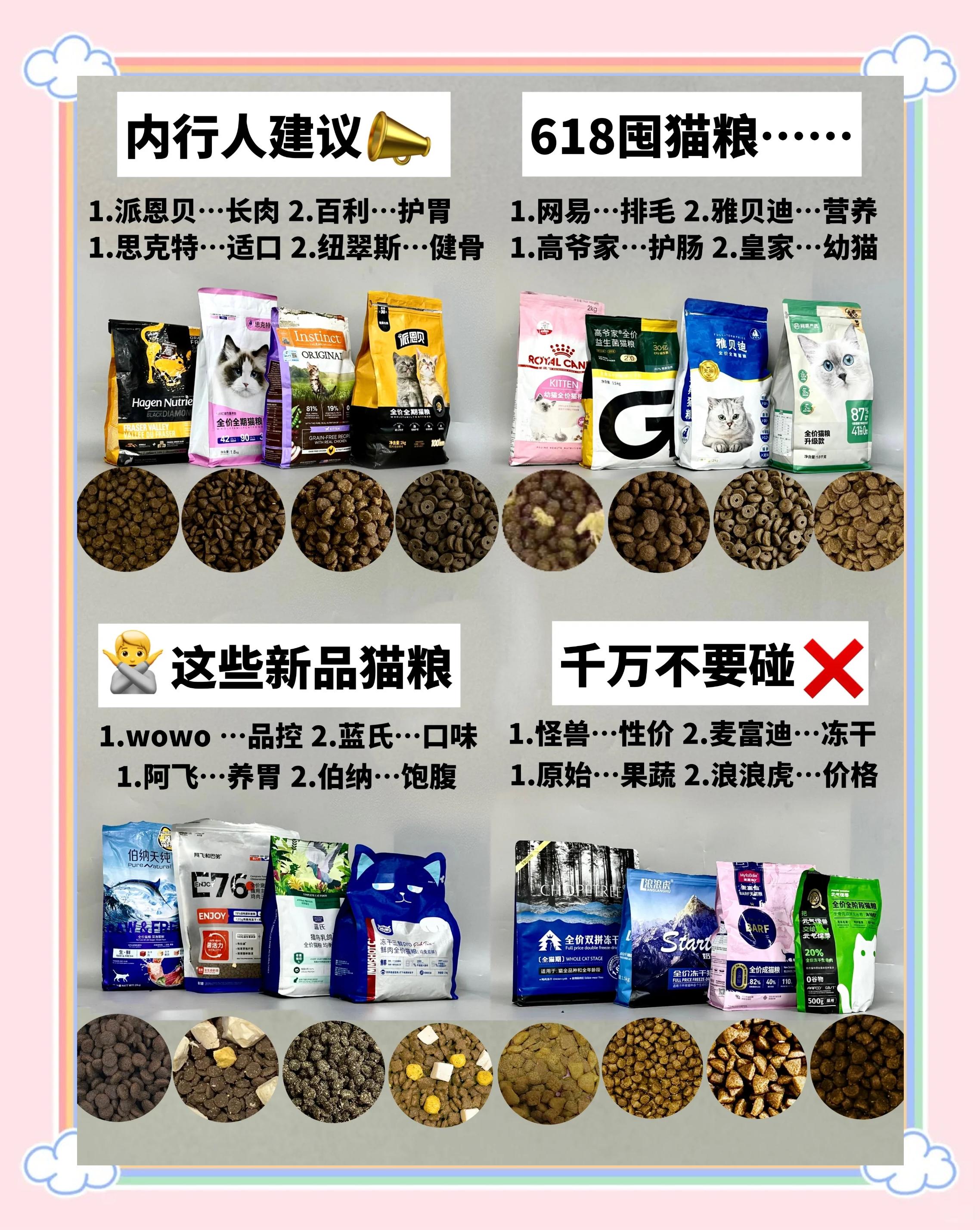 全价猫粮是什么意思(国产十大放心猫粮品牌排行榜) 全价猫粮是什么意思(国产十大放心猫粮品牌排行榜)