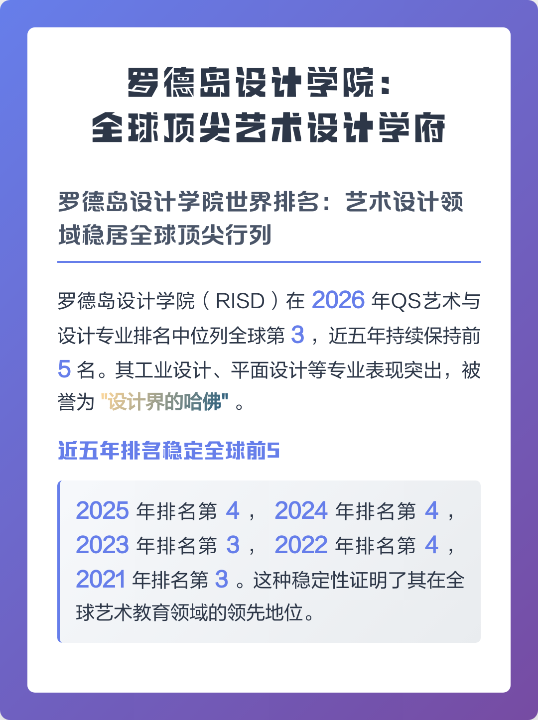 罗德岛设计学院世界排名(为什么罗德岛设计学院近几年排名下滑)