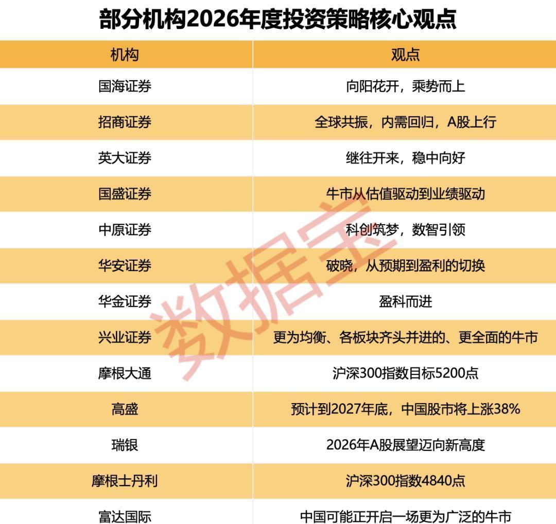 股市利好最新消息(晚间重大利好公告最新消息) 股市利好最新消息(晚间重大利好公告最新消息)