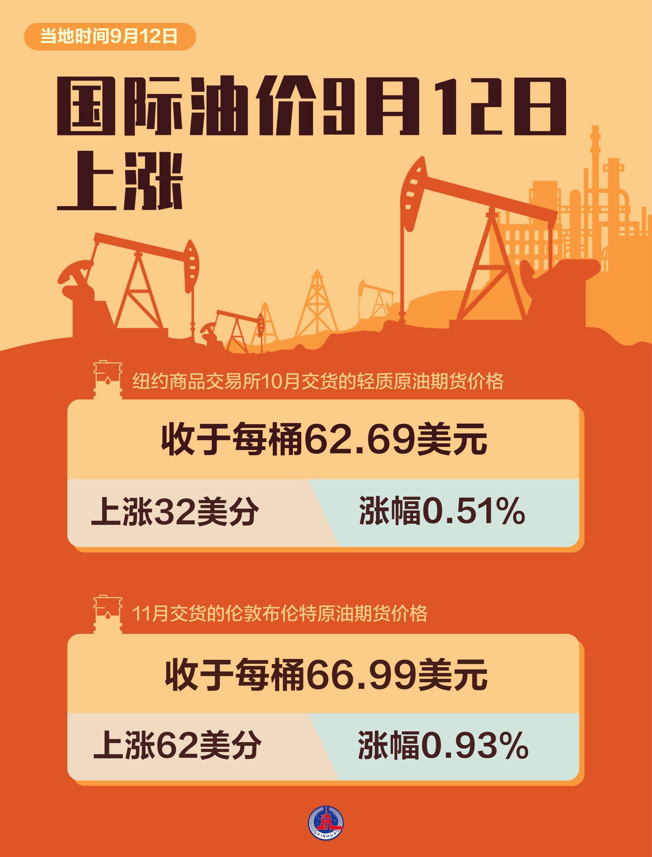 沥青现货行情(沥青灌缝机多少钱一台)