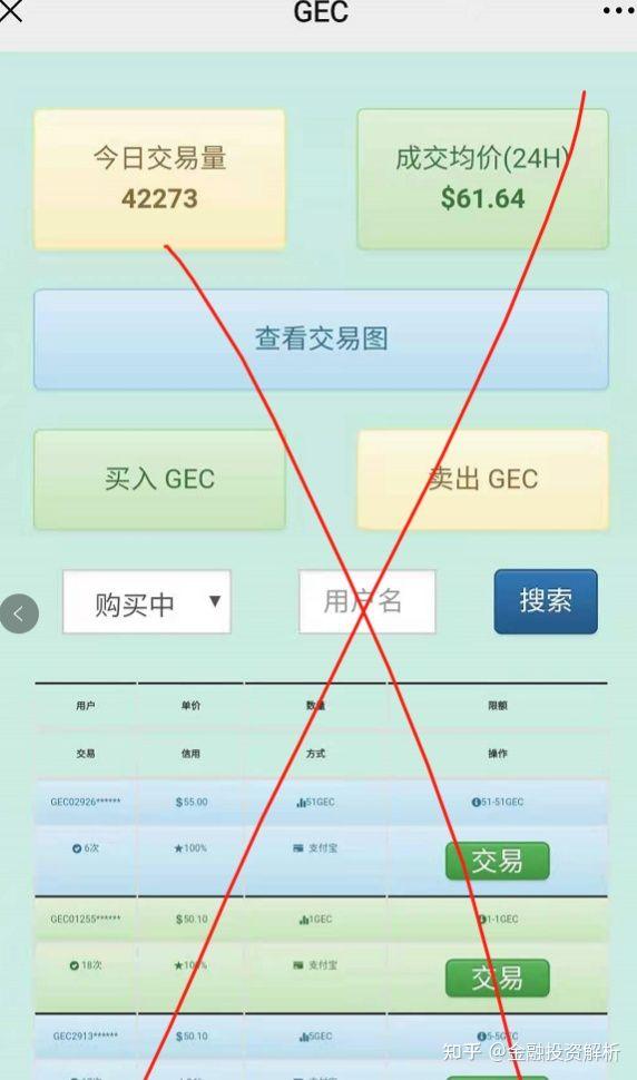环保币为何关停不了(环保币今天怎么登陆不了了呢) 环保币为何关停不了(环保币今天怎么登陆不了了呢)