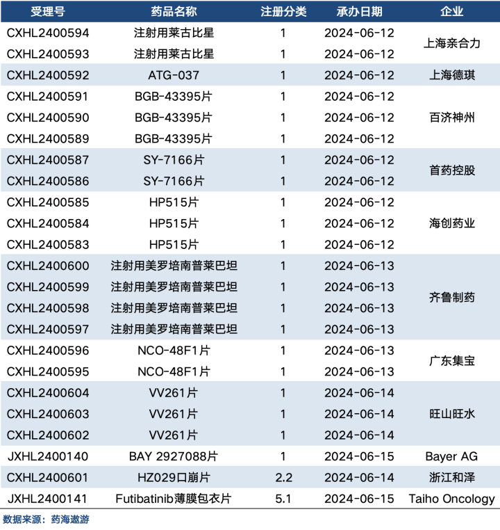 鲁抗医药最新消息(鲁抗医药最新消息招聘)