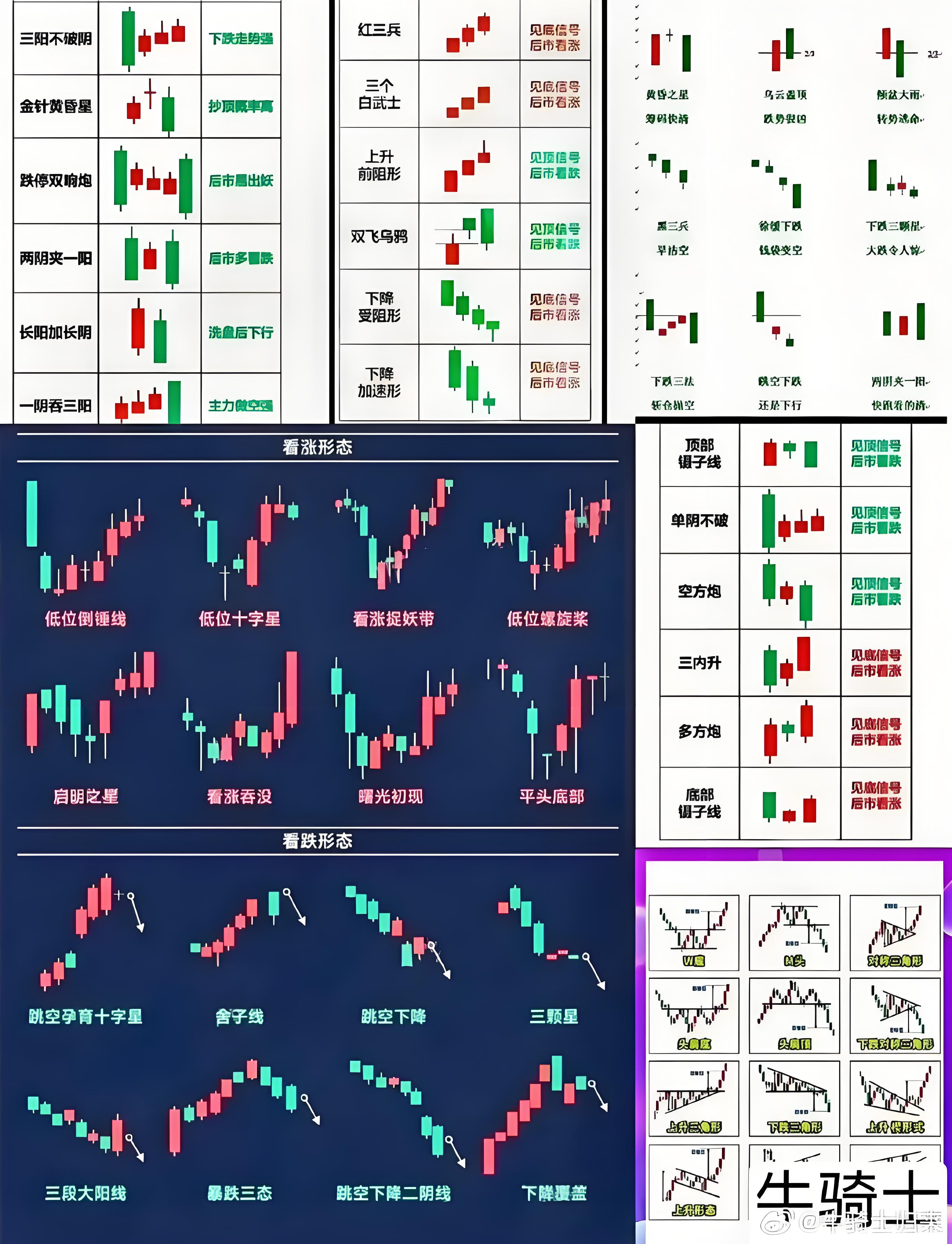 短线交易技巧(日内短线交易技巧) 短线交易技巧(日内短线交易技巧)