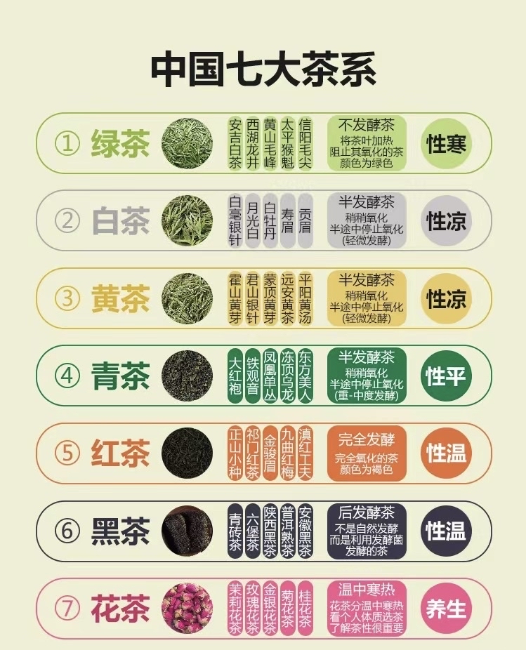 湿气重喝红茶还是绿茶(湿气重喝红茶有治疗作用吗请问)