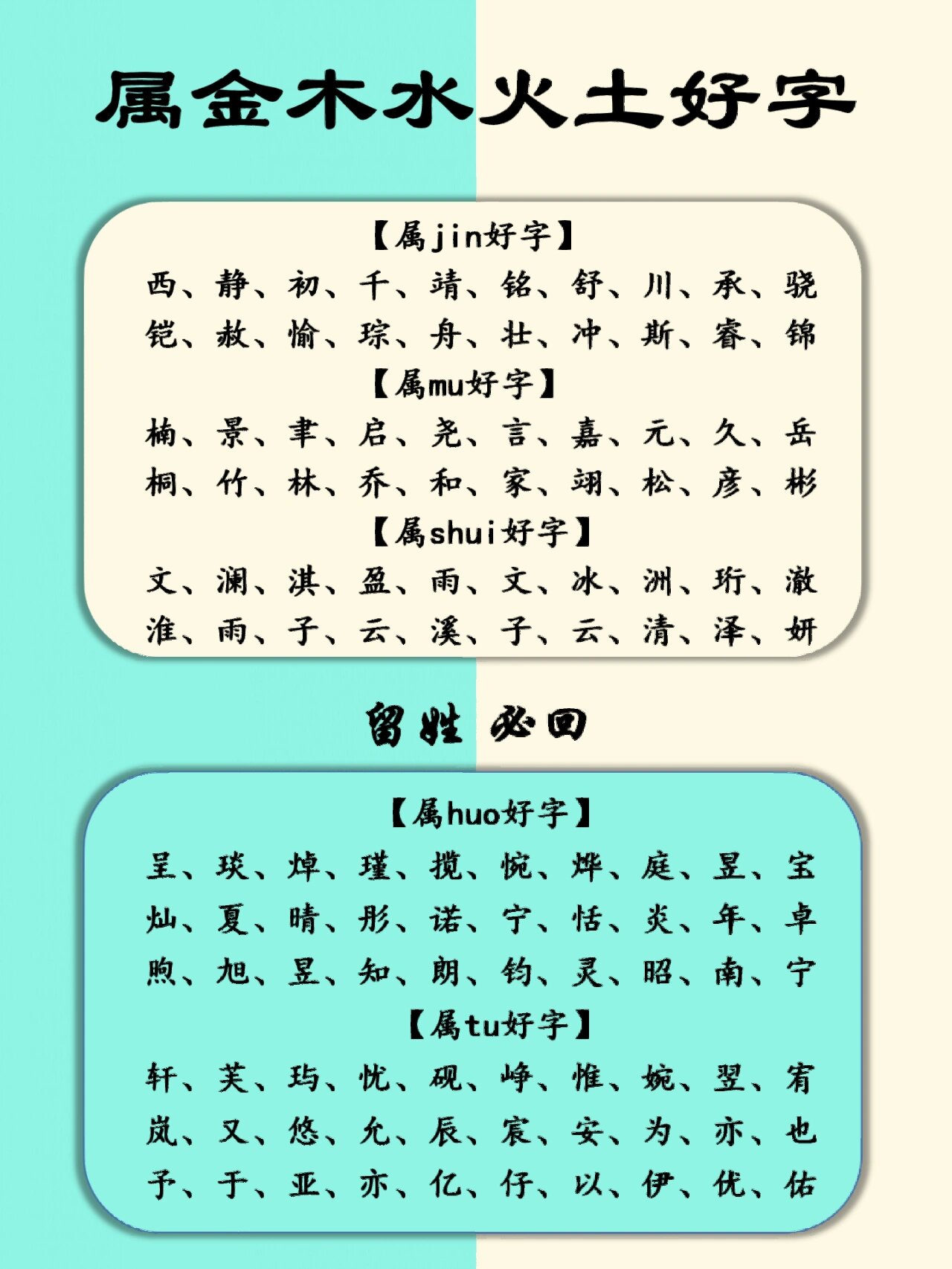 五行属土有内涵女孩名字用字(五行属土的女孩名字都可以有哪些字)